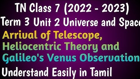 Arrival of Telescope, Heliocentric Theory and Galileo