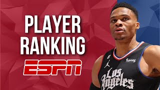 ESPN Top 100 Best Players For The 2023-2024 NBA Season: RANKED 100-81
