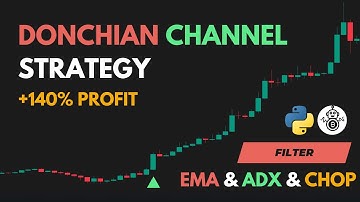Donchian Channel Strategy made 140% Profit! (Full Tutorial)