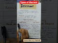 types of accounts!!#shorts #ytshorts #trending #commerce with madhu