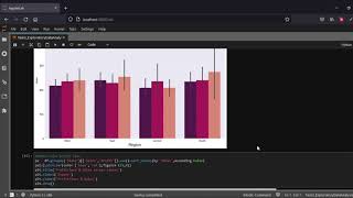 The Spark Foundation - Task 3 Exploratory Data Analysis - Retail