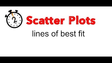 Scatter Plots (Lines of Best Fit) - 2 min