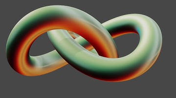 Torus Node rendered with Eevee in Blender 2.8 textured with Matcap