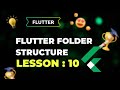 Lesson 10: Flutter Default Folder Structure | Learn with Noman