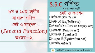 SSC Math: Exploring Finite, Infinite, and Null Sets - Chapter 2 Explained