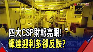 超級財報周換AMD.安謀接棒！4大CSP財報亮眼 市場憂競爭加劇升溫 輝達利多反跌4.6%｜非凡財經新聞｜20260501