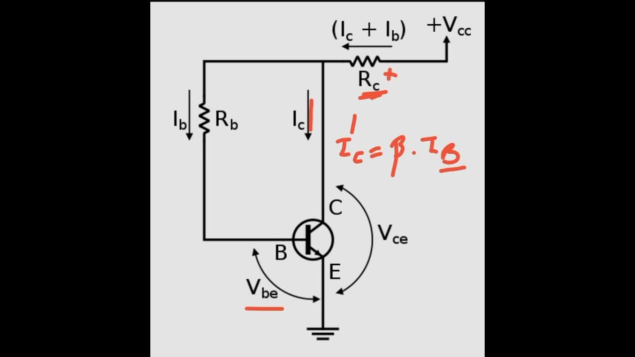 Collector Base Bias Collector Feedback Bjt Biasing Methods YouTube