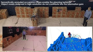 Autonomous Exploration and Simultaneous Object Search using Aerial Robots
