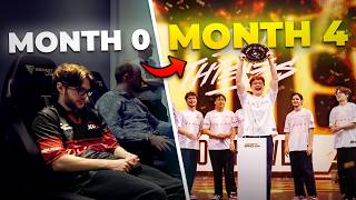 How Psychology Turned a Losing Team into CHAMPIONS