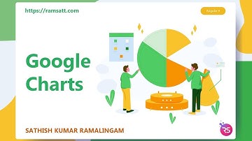 Angular 9 Google Charts Integration | Sathish Kumar