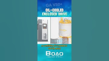 Atlas Copco GA VSD+ Oil-cooled Enclosed Drive