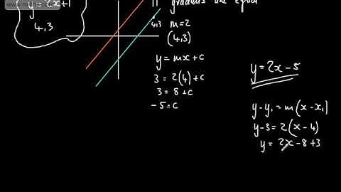 A Grade Level Descriptors   GCSE Maths   Parallel and Perpendicular Lines