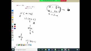 Automation batch 10 Java basic day 2 Part 1 if else