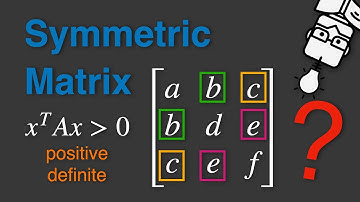 Symmetric Matrices and the Positive Definiteness