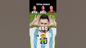 Neymar Vs Messi Vs Ronaldo Most Goals 2025 
