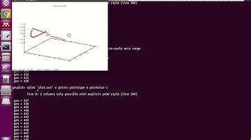 Official NSGA-II (Solving VNT  problem)