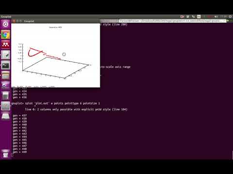 Official NSGA-II (Solving VNT  problem)