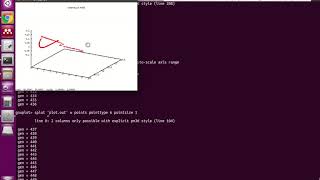 Official NSGA-II (Solving VNT  problem)