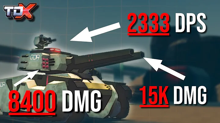 REBALANCED Behemoth FULL Analysis - The Strongest Spawner? 💪 - TDX Reviews