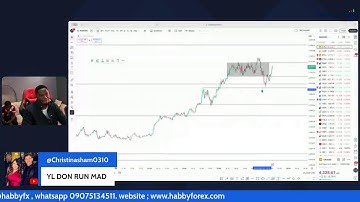 NFP NEWS LIVE TRADING WITH YL AND BOOTCAMP STUDENTS