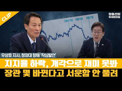 [Rooftop Talk with Woo Sang-ho] Woo Sang-ho speaks his mind to the Blue House: "Declining approva...