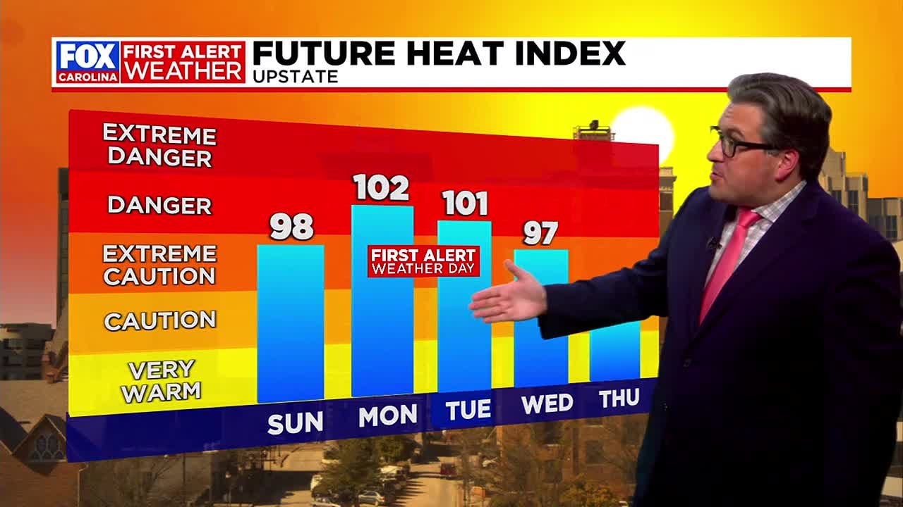 Heat continues to build, prompting First Alert Weather Days Monday ...