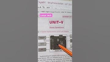 Implementation of IOT with Arduino in IOT/@lasya tech