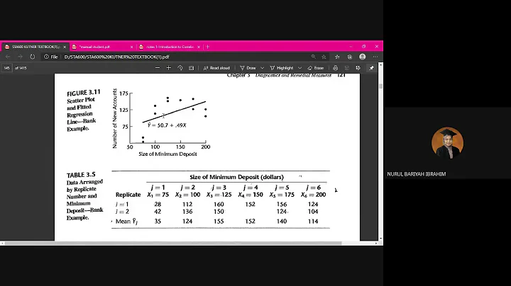 STA602: F Test for Lack of Fit