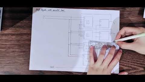 Shift register with parallel load #computerarchitecture #1stsemesterBCA