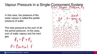 Lesson 03: Phase Equilibrium in Single Component System Part 6