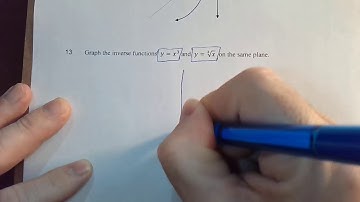 Inverse functions (2.7.d)