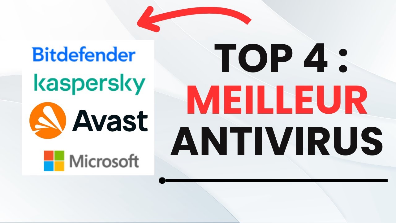 🥇TOP 4 : Meilleur Antivirus en 2026