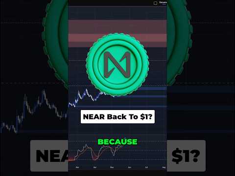 Video preview for Don't miss this NEAR move! #trading #near #crypto