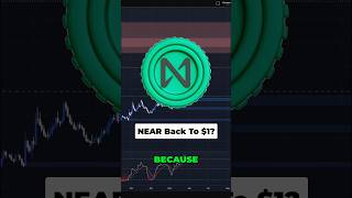 Don't miss this NEAR move! #trading #near #crypto