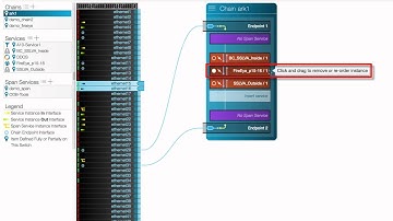 Demo of Symantec BlueCoat with Big Monitoring Fabric Inline