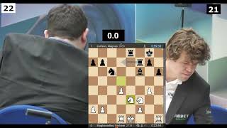 2023-01-22 R10 Maghsoodloo - Carlsen. Tata Steel. The Theatre of Chess (Live PGN)