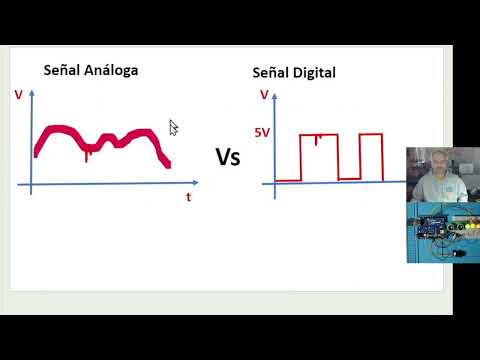 Convertidor Digital Analógico - Franco-Mecatronica