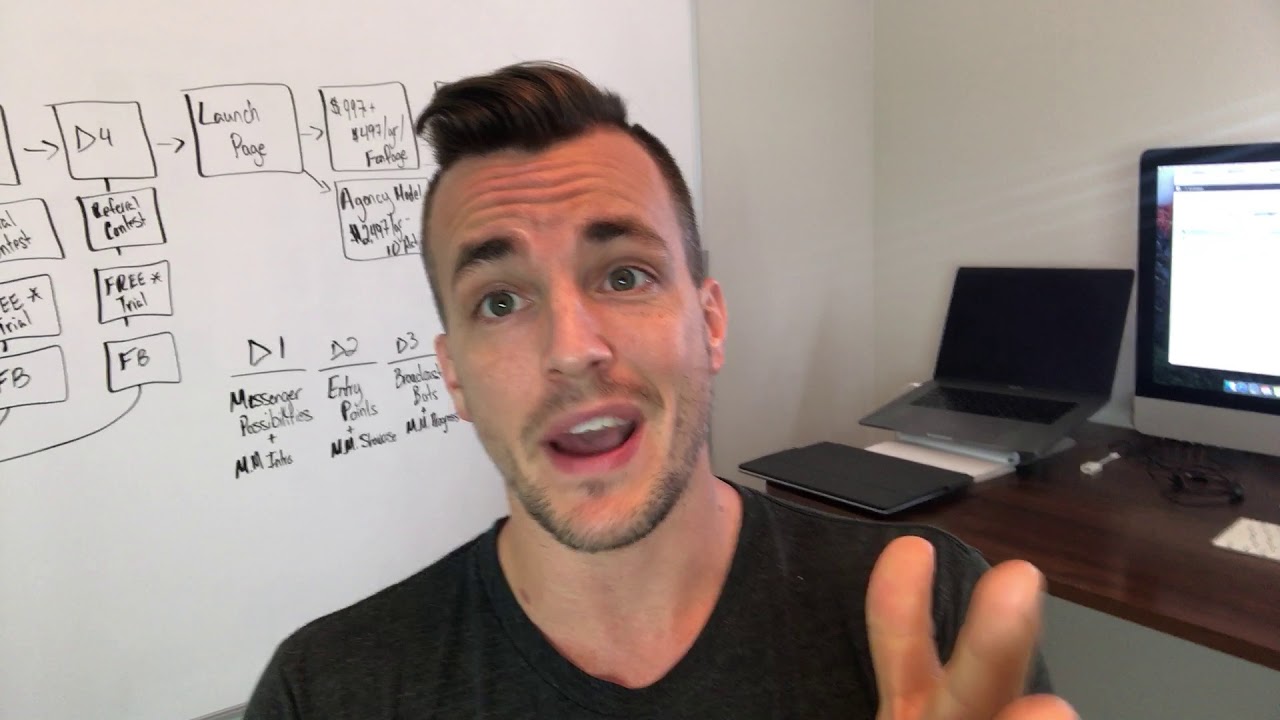 Facebook Messenger New Checkbox Feature - YouTube