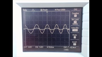 Analog Output Generator App Overview