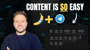 How to use Nano Banana Pro + Telegram for EASY content (FREE Download)