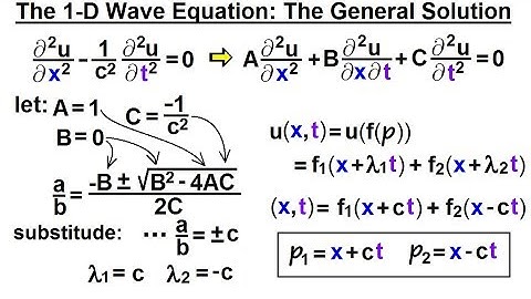 Math: Partial Differential Eqn. - Ch.1: Introduction (28 of 42) 1-D Wave Equation