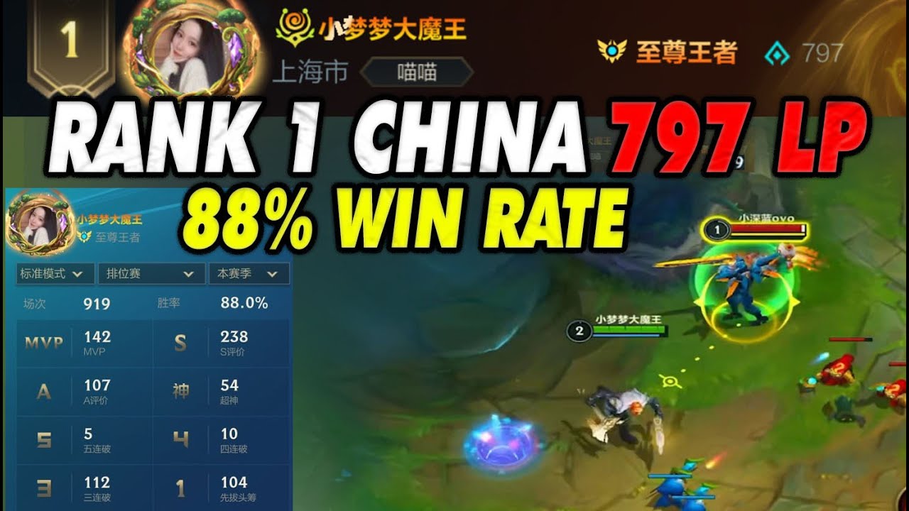 Rank 1 China 797 LP - 88% Win Rate | Best Build Runes Olaf Top Lane Wild Rift - 7 Games Sovereign