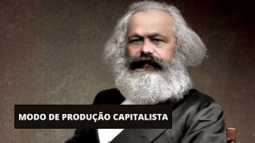 Como podemos definir os conceitos de modo de produção capitalista sob a perspectiva marxista?