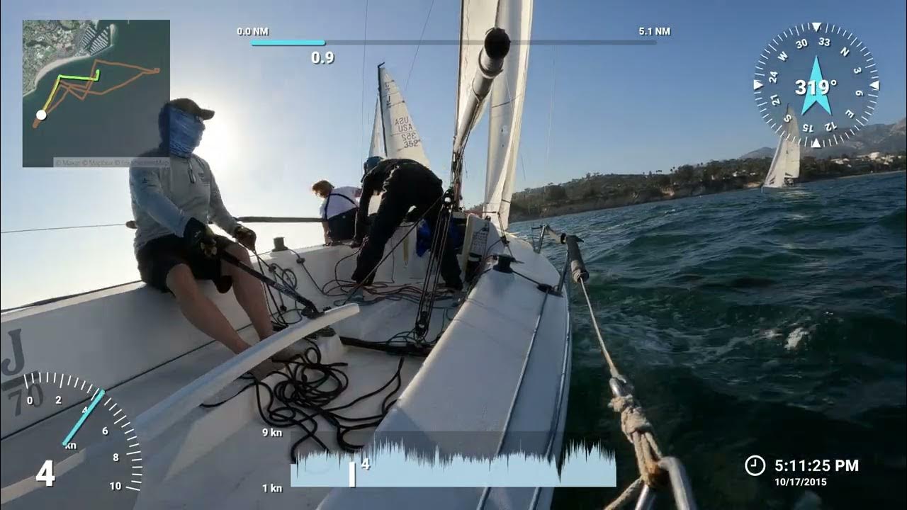 SBCC 2022 Wet Wednesday Fall Series 6 YouTube