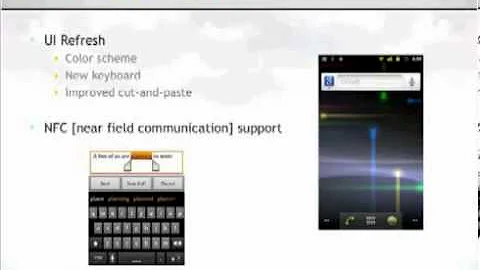 Best Practices for Securing Android Devices in the...