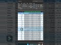 Excel  | Hide | | Unhide | Advanced Excel