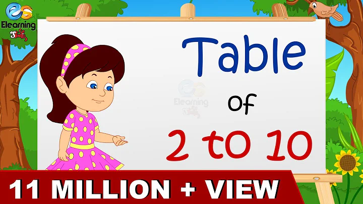 Learn Multiplication - Table of 2 to 10 - DayDayNews