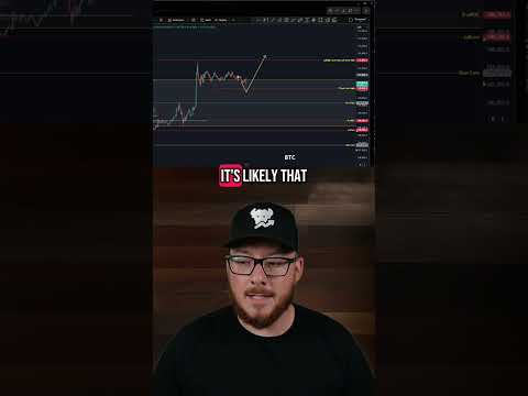 Video preview for Youtube market analysis