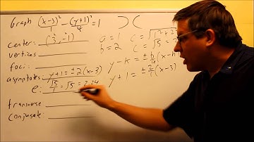 Conics: Graphing and Analyzing The Hyperbola: Ex 3