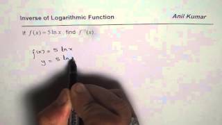 Find Inverse of ln Function